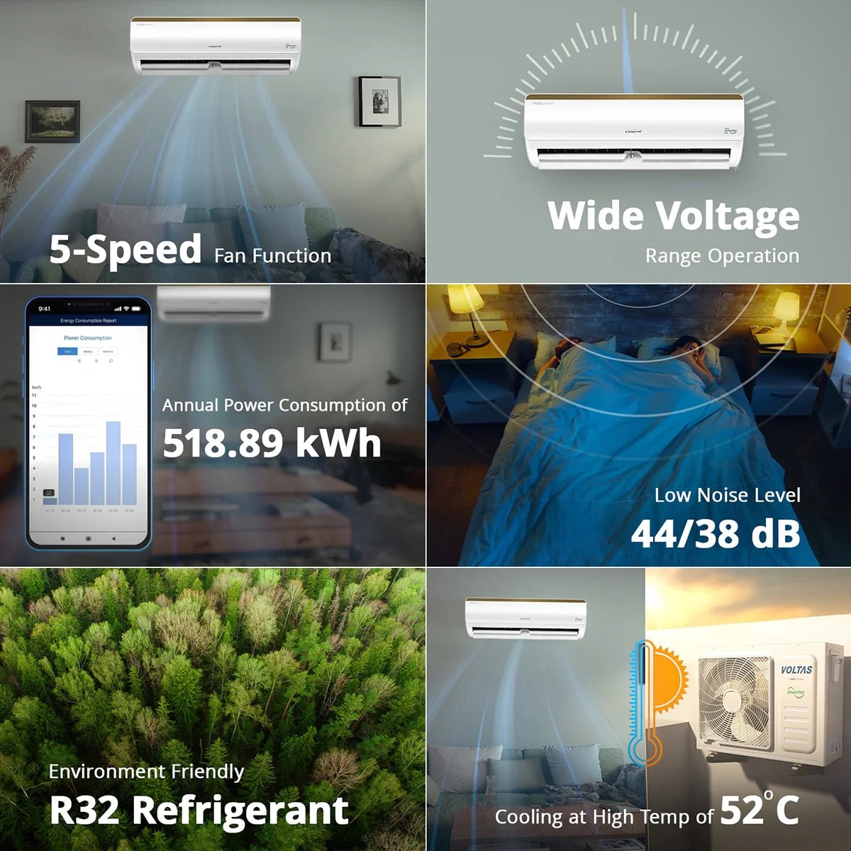 Voltas 1.5 Ton 5 Star SmartAir Inverter AC (185V VERTIS EMERALD) - Image 3